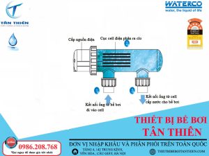 Cục Cell điện phân ra clo